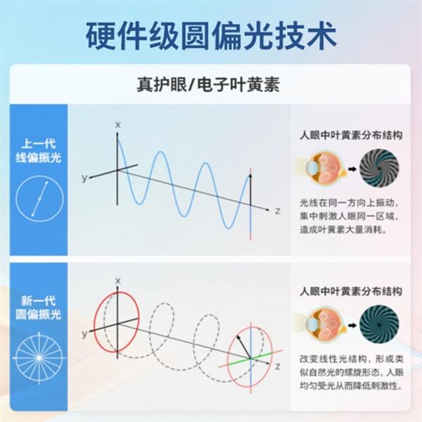 内存、闪存涨价迎来终局：2028年两家中国公司决定走向